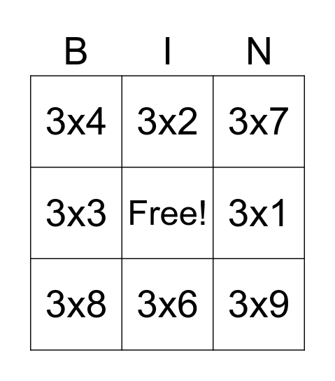 Tabliczka mnożenia Bingo Card