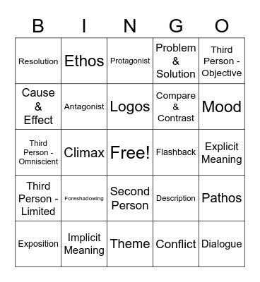 ELA Final Exam Review Bingo Card