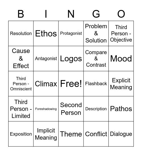 ELA Final Exam Review Bingo Card