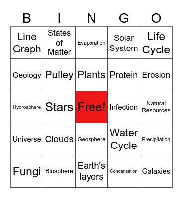 Miscellaneous Science Bingo Card