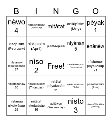 TĀNISPῑ ANŌC?  ~ What Day Is It? Bingo Card