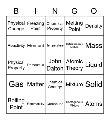 Advanced Physical Science - States of Matter and Phase Changes Bingo Card