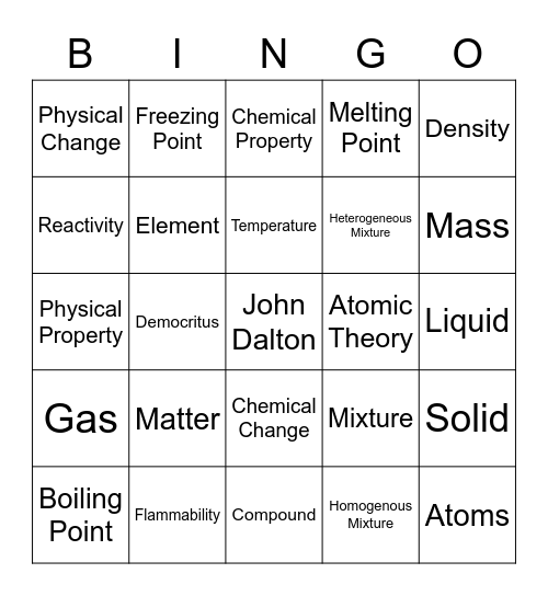 Advanced Physical Science - States of Matter and Phase Changes Bingo Card