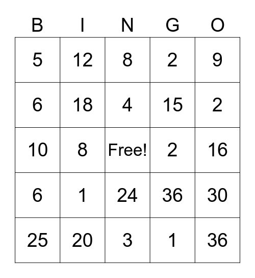 Loteria de la multiplicación Bingo Card