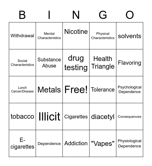 Substance and Vaping Abuse Bingo Card