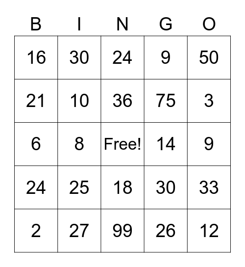 Multiplication 1-3 Bingo Card