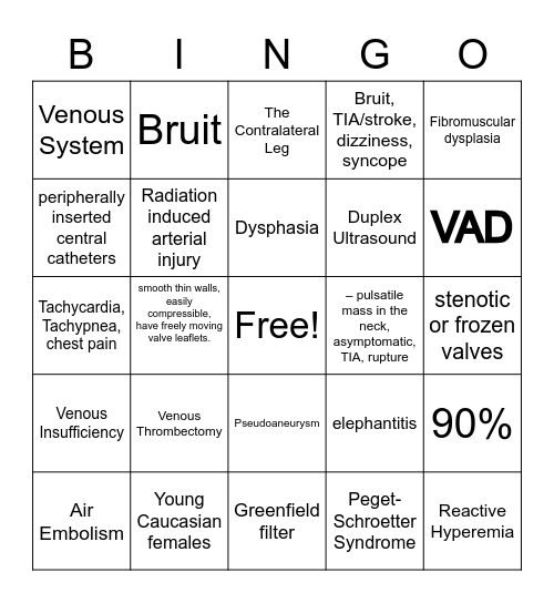 Vascular Bingo Card
