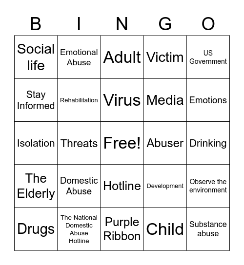 Domestic Violence and COVID-19 Bingo Card