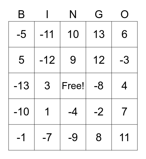 Adding Integers Bingo Card
