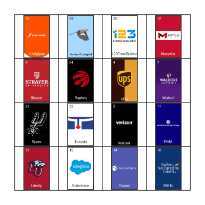 Accelerated Pathways Loteria Bingo Card