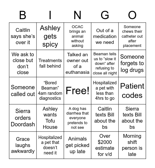 Bullshit Bingo Card