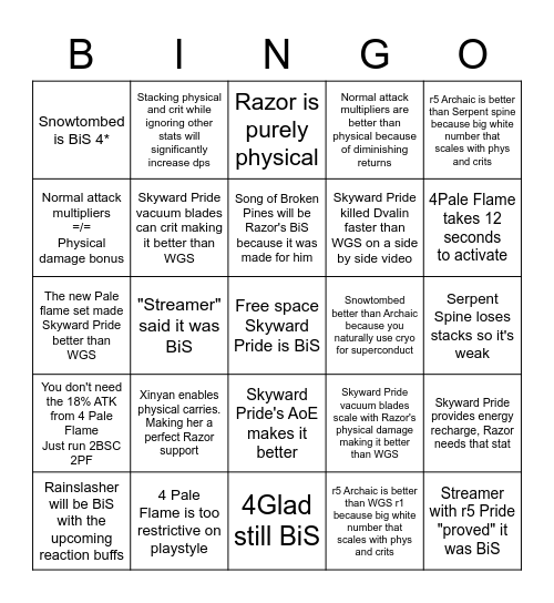 Razor misinformation Bingo Card