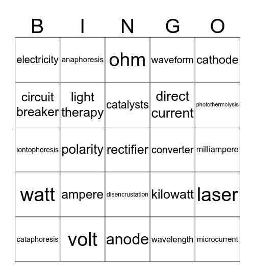 Electricity Bingo Card