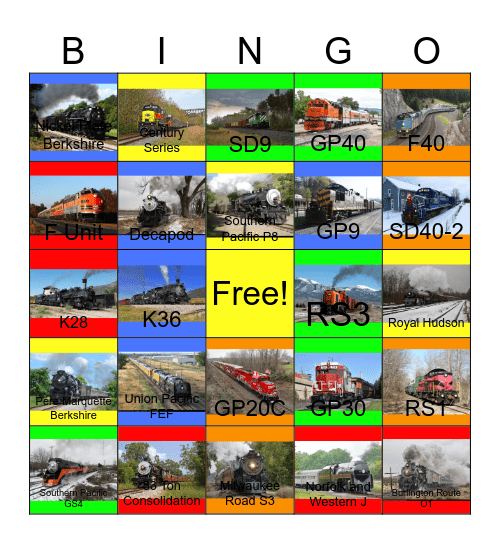 Great Scenic Railway Journeys Bingo Card