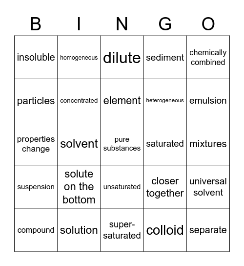 Vocab Review for Solutions and Suspensions Bingo Card