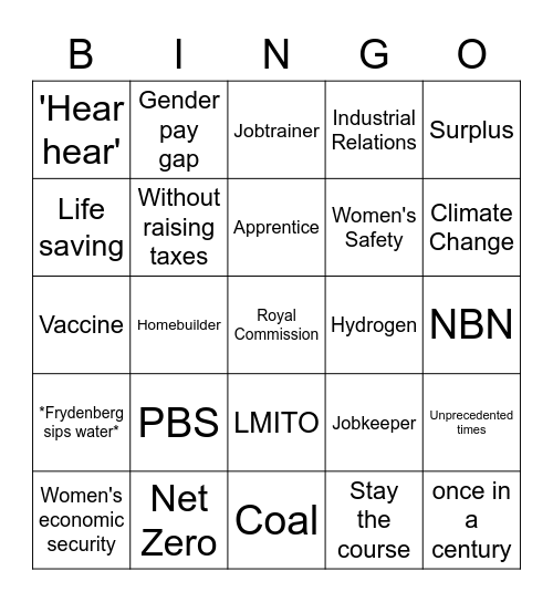 Budget Bingo Card