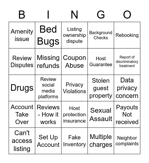 Safety - Operations Team Overview Bingo Card