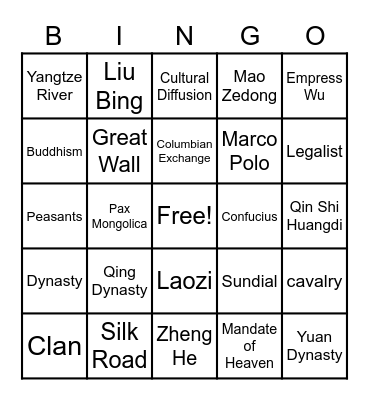 China Review 2021 Bingo Card