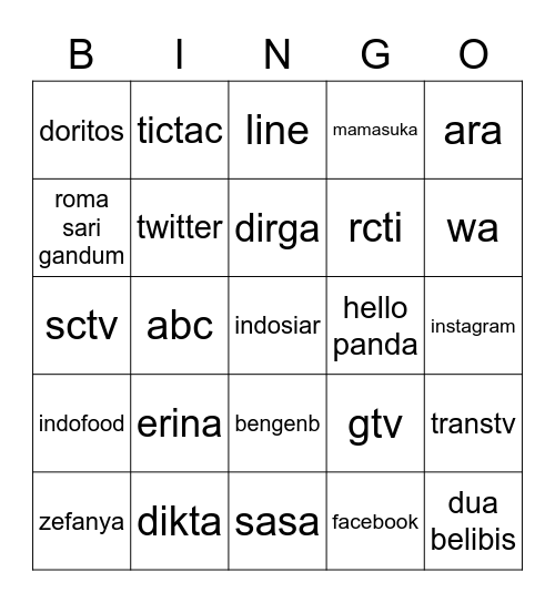 Erina Satsuki Bingo Card