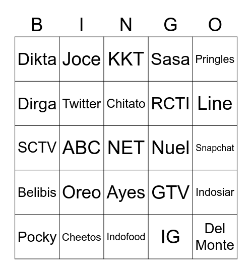 Ayik’s Bingo Card