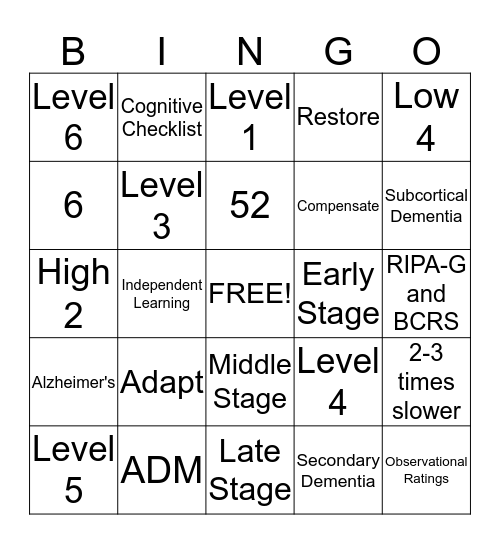 Dementia Bingo Card