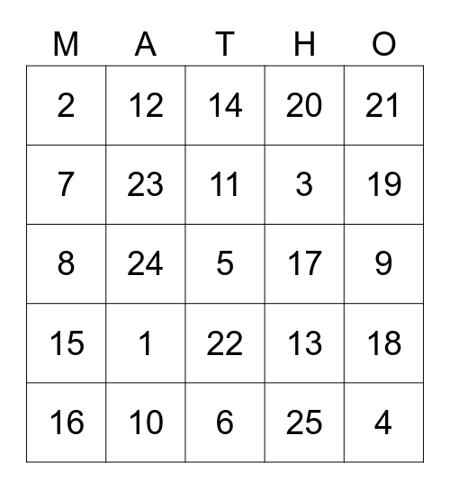 Algebra 2 Review Bingo Card