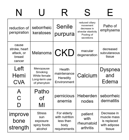 Geriatric CH 3 BINGO Card