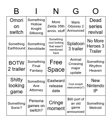 Nintendo E3 2021 Bingo/Wishlist Bingo Card