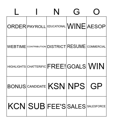 Kelly Lingo Bingo Card