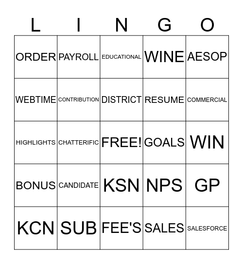 Kelly Lingo Bingo Card
