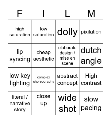 MUSIC VIDEO Bingo Card