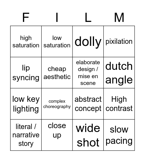 MUSIC VIDEO Bingo Card