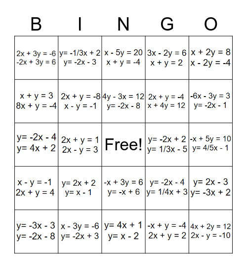 Graphing Systems of Equations Bingo Card