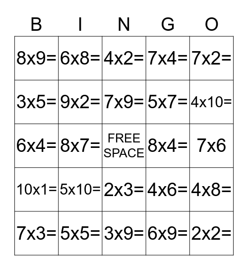 Multiplication Bingo Card