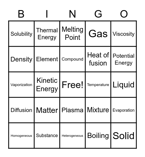 Structures of Matter Bingo Card
