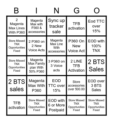 CT South Bingo Card