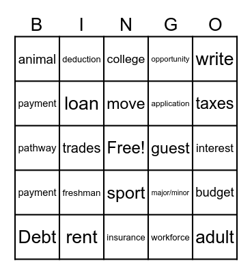 Awesome Futures Seminar Bingo Card