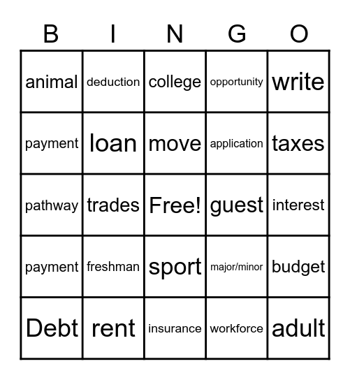 Awesome Futures Seminar Bingo Card