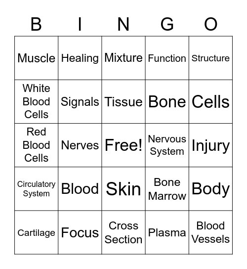 Healing Bingo Card