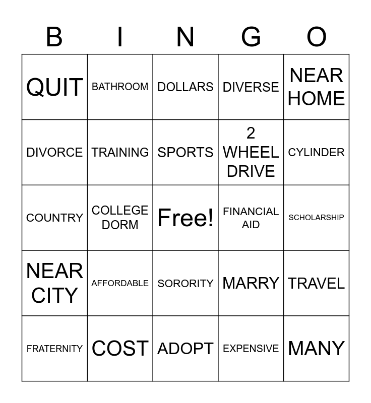 ASL major decisions Bingo Card