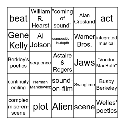 Test 2 Review Bingo Card