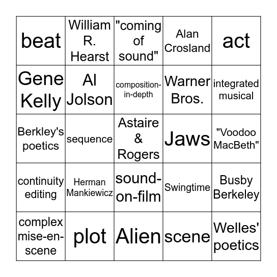 Test 2 Review Bingo Card