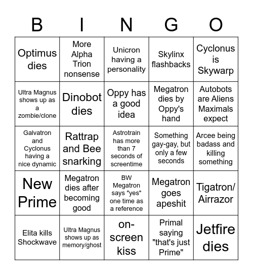 Kingdom predictions Bingo Card