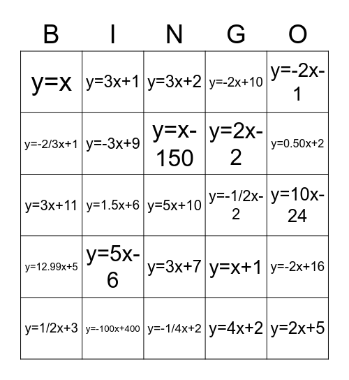 Writing Equations Review Bingo Card