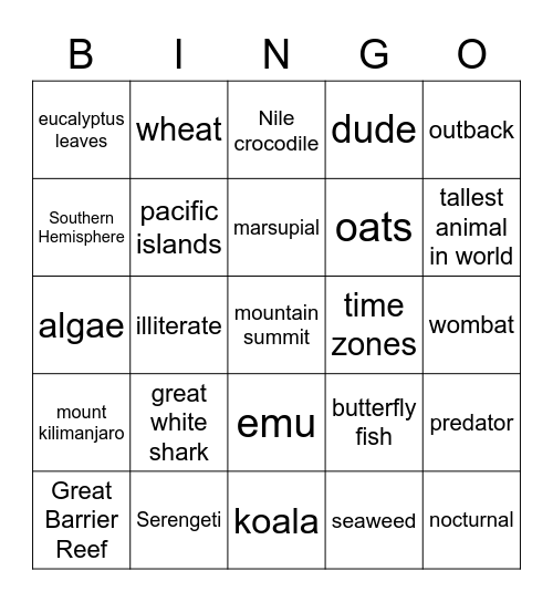 Australia Bingo Card