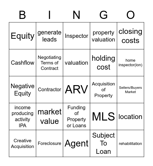 Investor Mastermind Bingo Card