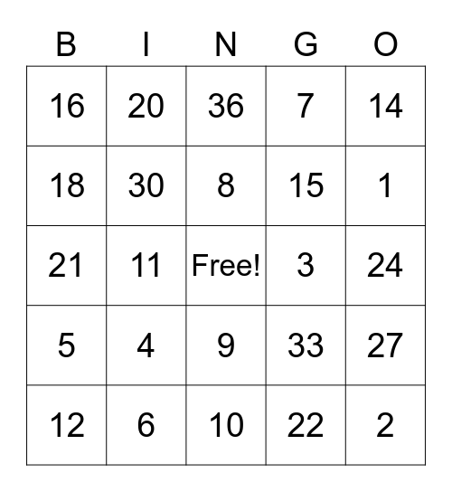 Multiplication 1 - 3 Bingo Card