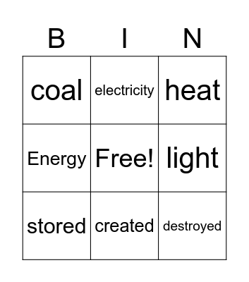 First Law of Thermodynamics Bingo Card