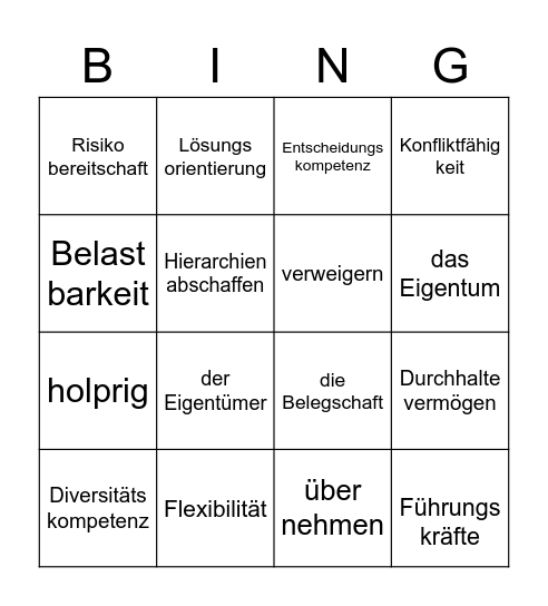 Die Arbeitswelt im Wandel - das Kompetenzen Bingo Card