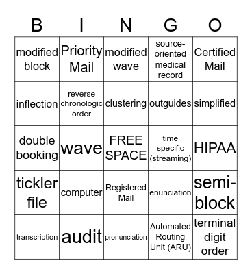 MED 232 Administrative Practices (Ch 9-12) Bingo Card
